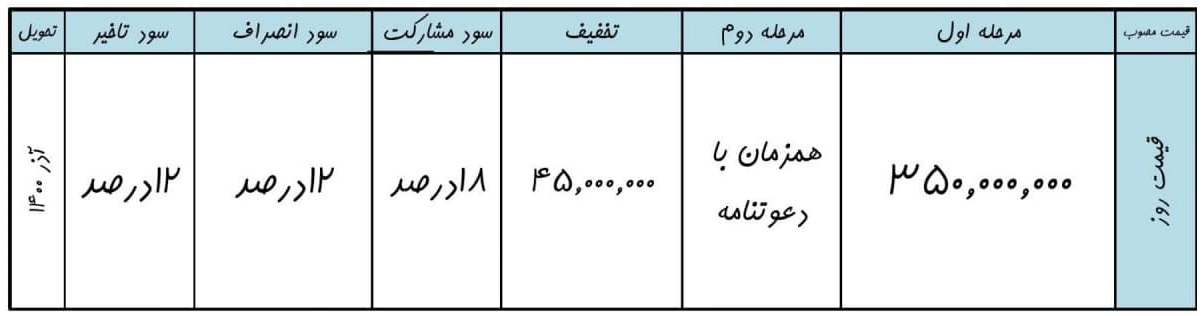 width=